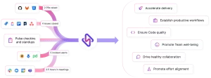 git-analytics-flow-illustration