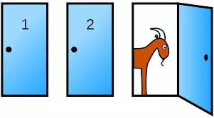 monty hall java program