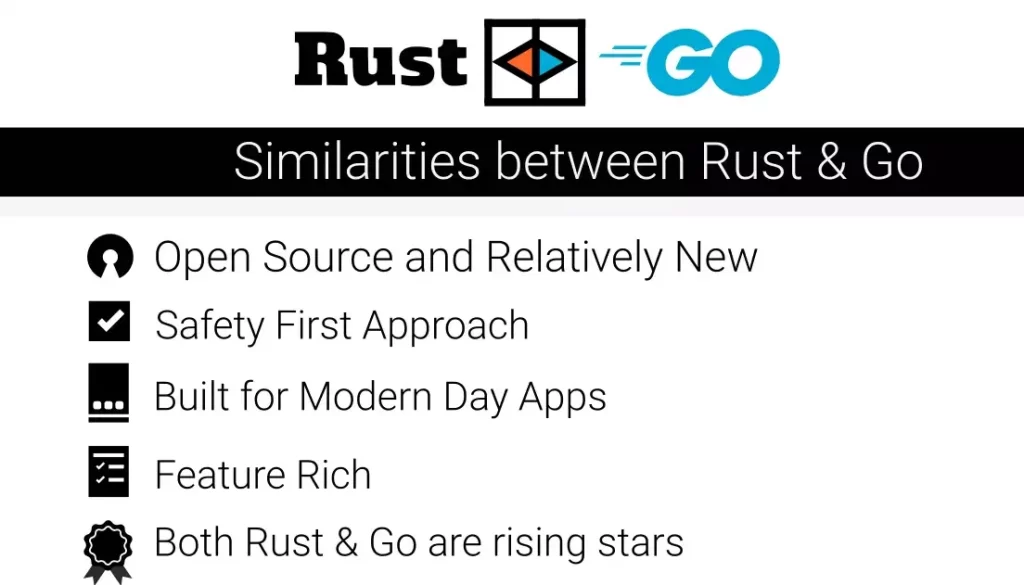 Similarities between Go and Rust