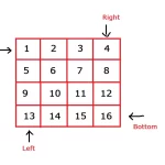 Spiral Traversal of Matrix top bottom left right boundaries